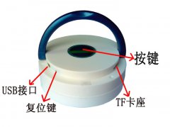 军用微型针孔摄像机隐蔽性能怎么样？能否远程